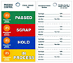 Weatherproof Process Control Tags (WPT-1789)